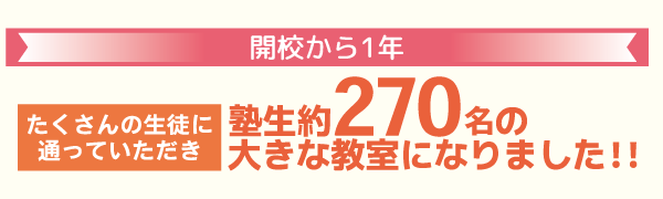 進学プラザグループ宮の沢校開校から約1年塾生約270名になりました！